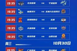 关于马赛迎CBA季后赛关键赛；赛后门线救险；引发热议；赛程密集仍需轮换的信息-u8官方在线